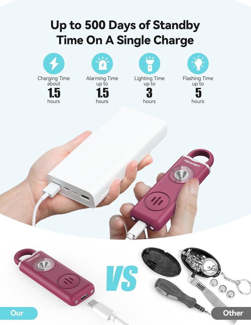 TECKNET Rechargeable Personal Safety Alarm for Women, 130dB Personal Alarm with SOS Strobe Light, Low Battery Notice, Loud Siren Safety Alarms for Girls Kids Elderly - Red - Image 4